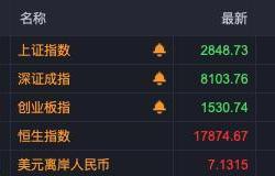 什么情况？资金连续9天抄底家电！ST股，股价全部高于1元 A股底部信号？