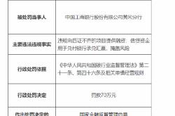 中国工商银行黄冈分行被罚70万元：违规向四证不齐的项目提供融资 信贷资金用于兑付银行承兑汇票