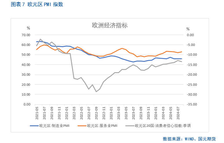 【集运欧线】航司报价持续下调，期价大幅走低