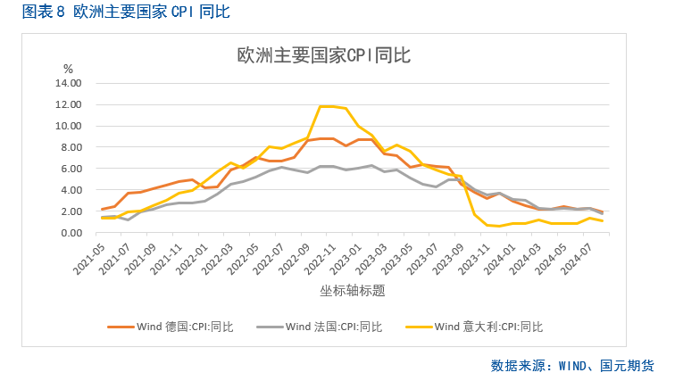 【集运欧线】航司报价持续下调，期价大幅走低