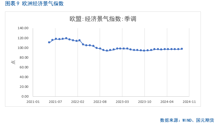 【集运欧线】航司报价持续下调，期价大幅走低