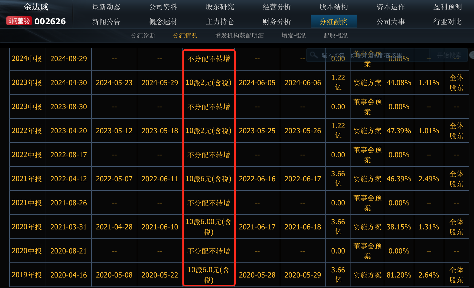 9月唯一一家IPO上会公司兴福电子：关联采购占比高，计划融资12.1亿元