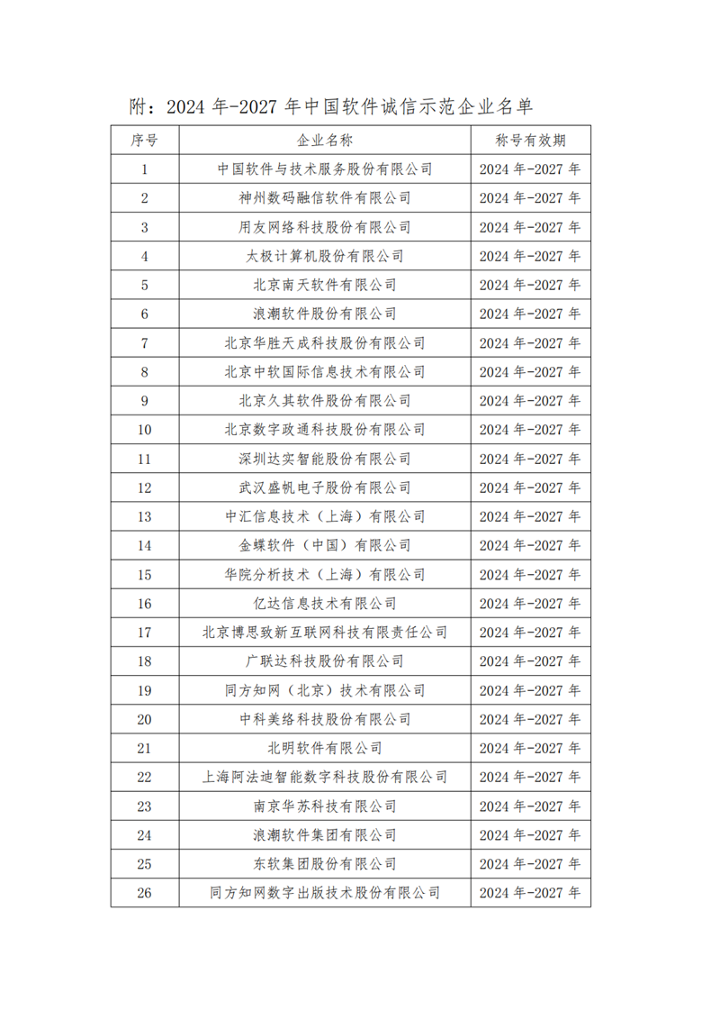 中国软件行业协会发布中国软件诚信示范企业（2024-2027年）名单