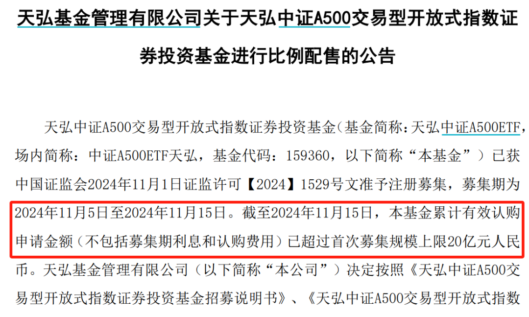 A股新纪录！2100亿资金火速集结