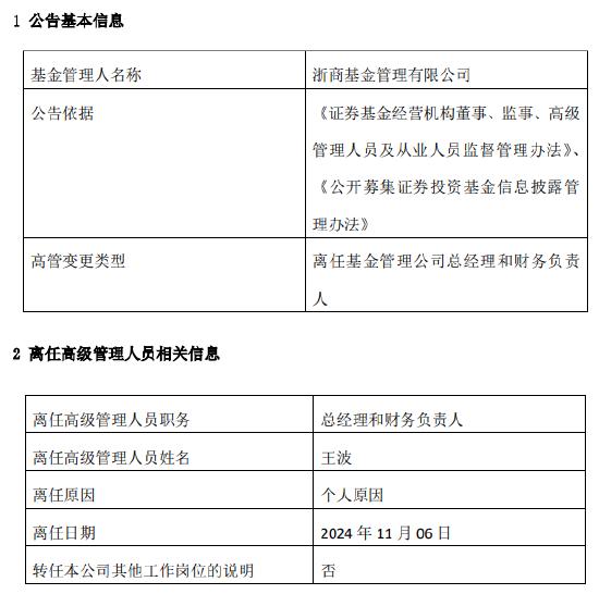 新掌门能否挽救净利见底？浙商基金“换帅”：王波离任 新任刘岩为总经理和财务负责人